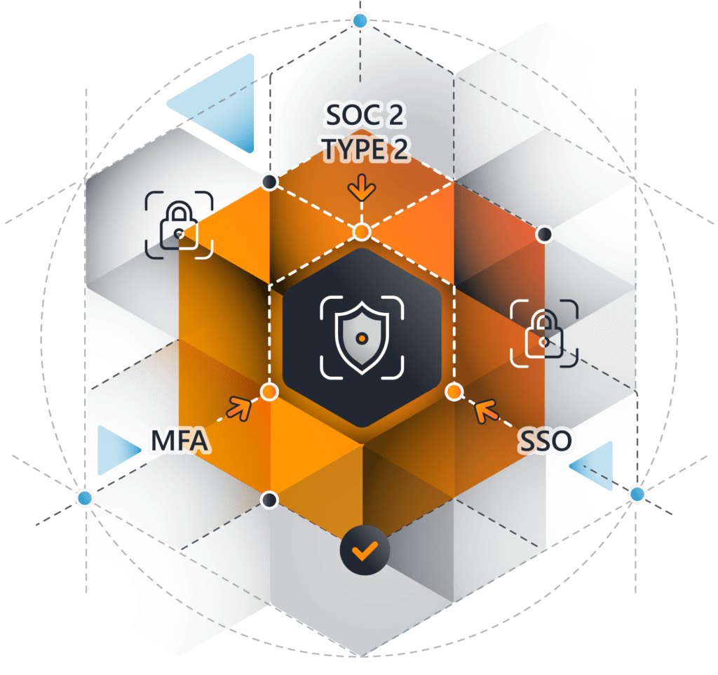 enterprise security