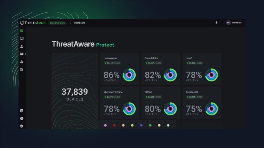 Lansweeper Dashboard 1